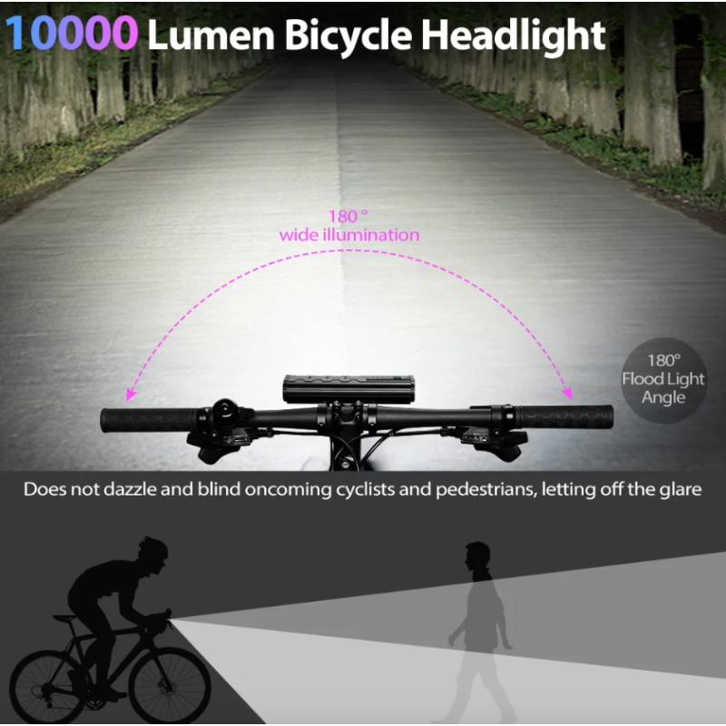 NITEBEAM 10000 Lumens Ultra-Bright Bicycle Light Front Waterproof USB Charging for MTB Road Cycling Safety