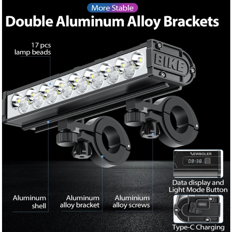 NITEBEAM 10000 Lumens Ultra-Bright Bicycle Light Front Waterproof USB Charging for MTB Road Cycling Safety