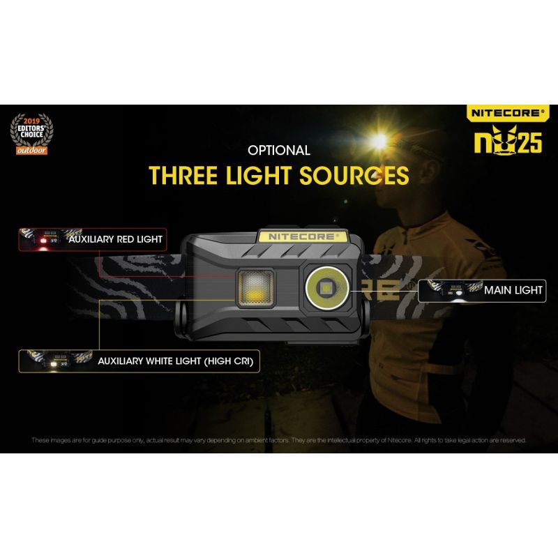 Nitecore NU25 XP-G2 S3 LED Rechargeable Headlamp 360 Lumens Lightweight Adventure Accessory Outdoor Lighting