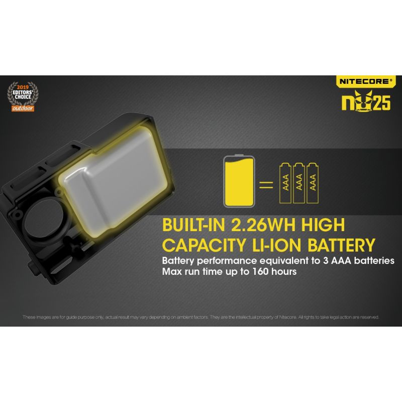 Nitecore NU25 XP-G2 S3 LED Rechargeable Headlamp 360 Lumens Lightweight Adventure Accessory Outdoor Lighting