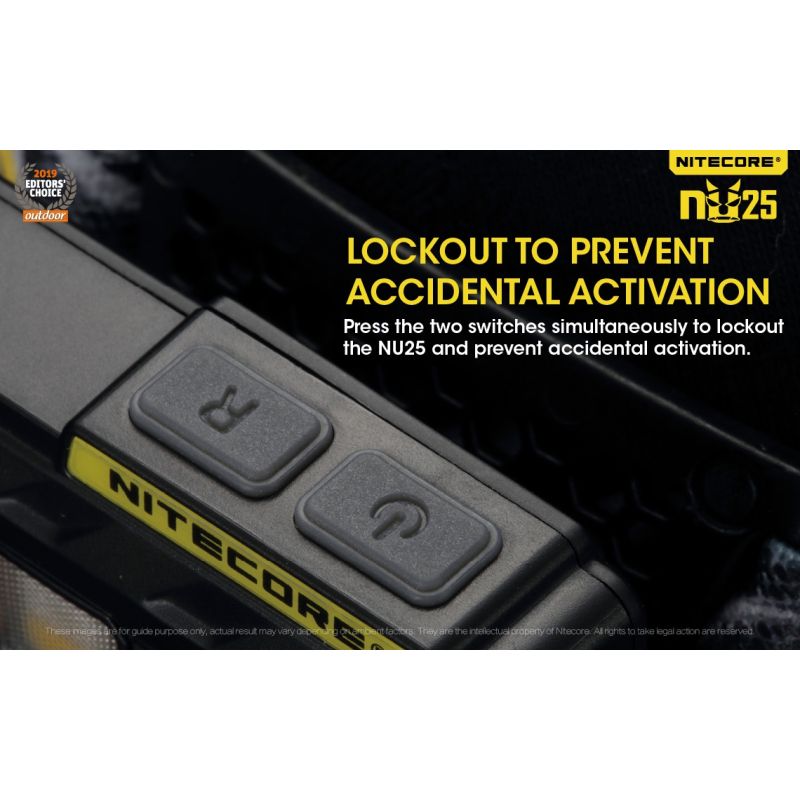 Nitecore NU25 XP-G2 S3 LED Rechargeable Headlamp 360 Lumens Lightweight Adventure Accessory Outdoor Lighting