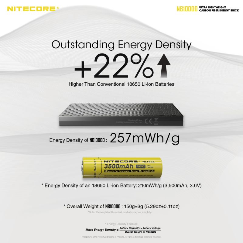 NITECORE NB10000 QC Dual Port USB-C 10000mAh Power Bank Lightweight Fast Charging for Travel and Outdoor