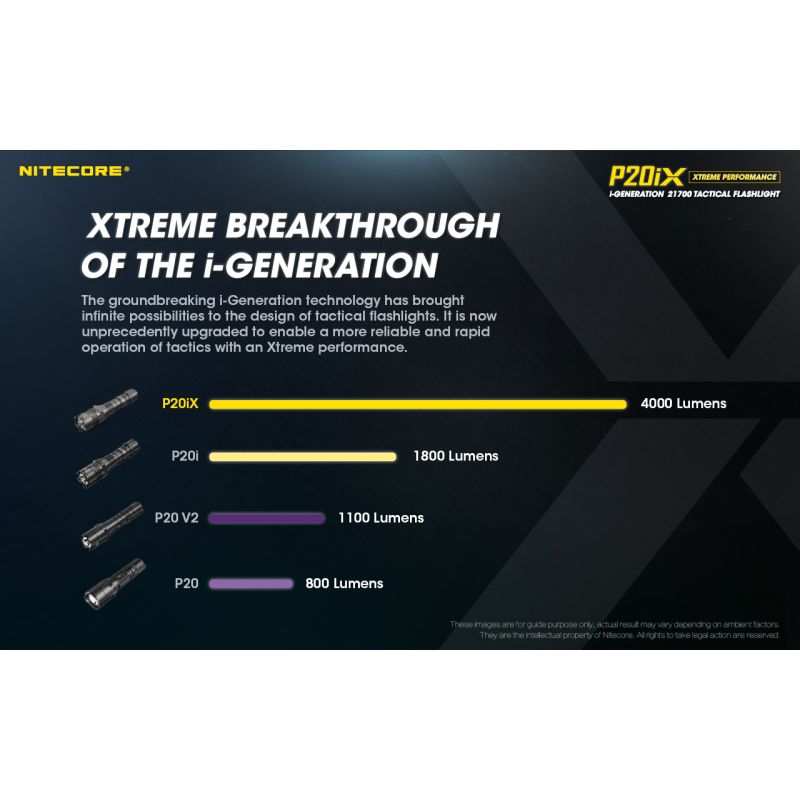 Nitecore P20iX Tactical Flashlight 4000 Lumens USB-C Rechargeable Outdoor High Lumen Strobe Mode Flashlight