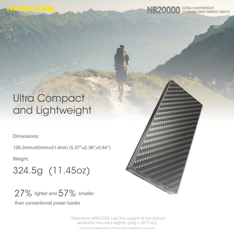 Nitecore NB20000 QC Dual Port 20000mAh Power Bank Lightweight Fast Charging USB USB-C Smartphone Charger