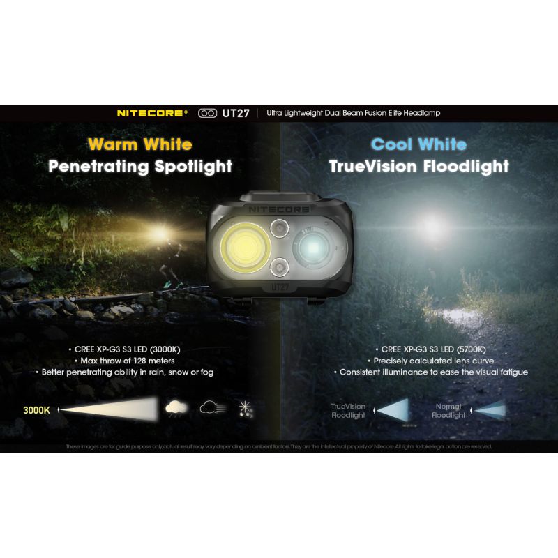 Nitecore UT27 LED Headlight 520 Lumens 2 x XP-G3 S3 Tech Rugged Design Versatile Modes for Night Adventure