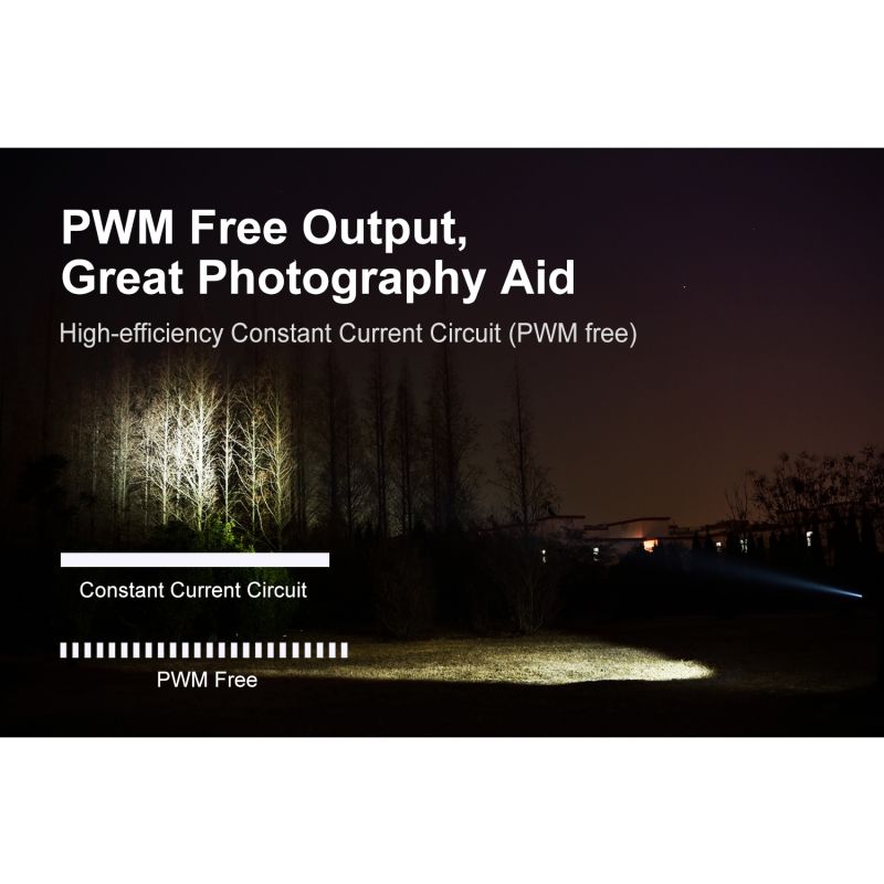 Klarus XT11GT PRO V2.0 USB-C Rechargeable Flashlight 3300 Lumens Tactical Light for Outdoor and Emergency Use