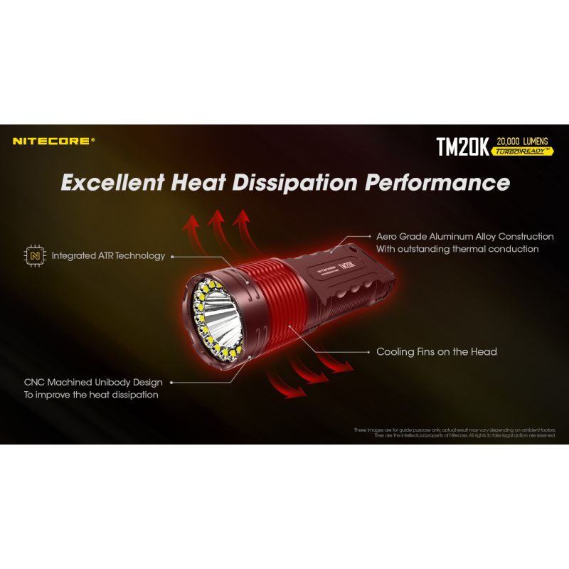 Nitecore TM20K LED Flashlight 20000 Lumens USB-C Rechargeable Durable Adventure Gear for Search and Rescue