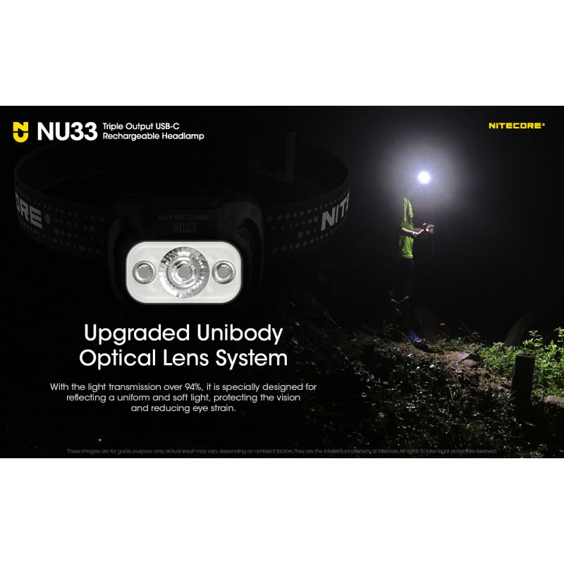 Nitecore NU33 USB-C Rechargeable Headlamp 700LM Bright Lightweight Waterproof for Camping Hiking DIY Projects