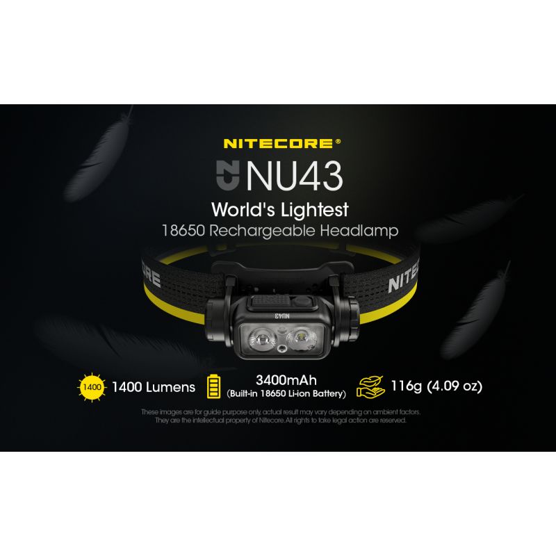 NITECORE NU43 Rechargeable Headlamp 1400 Lumens Red White Light Long Battery Life Outdoor Camping Gear
