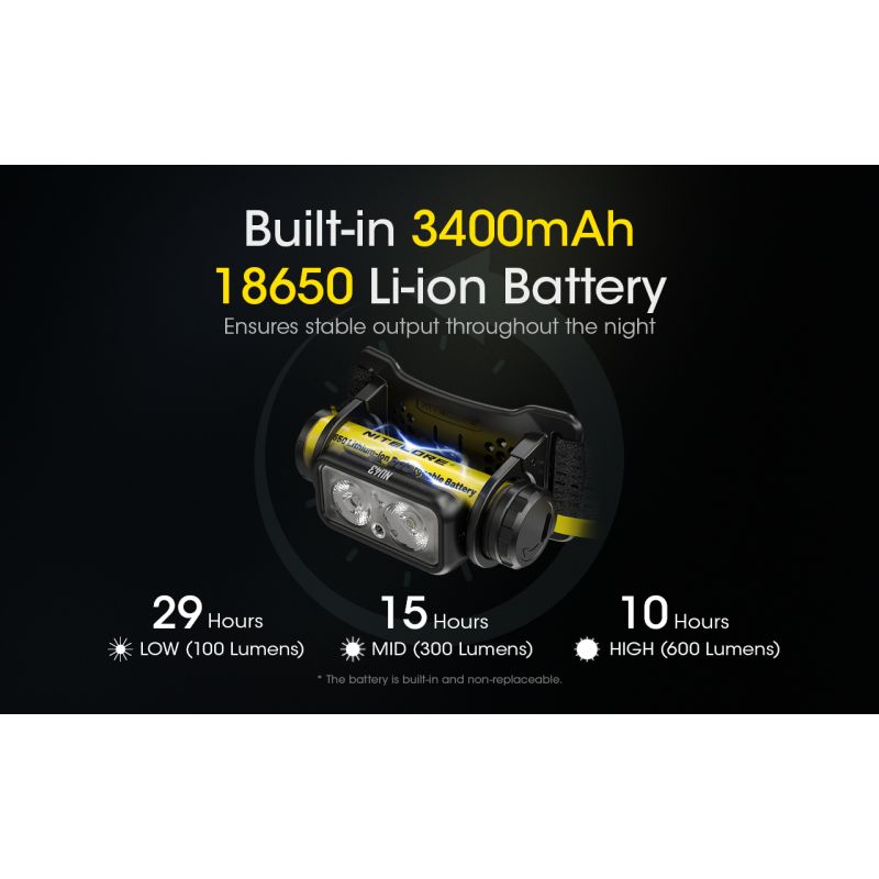 NITECORE NU43 Rechargeable Headlamp 1400 Lumens Red White Light Long Battery Life Outdoor Camping Gear