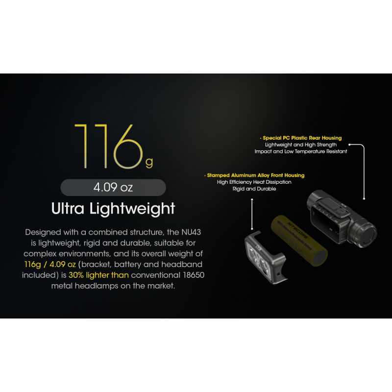 NITECORE NU43 Rechargeable Headlamp 1400 Lumens Red White Light Long Battery Life Outdoor Camping Gear