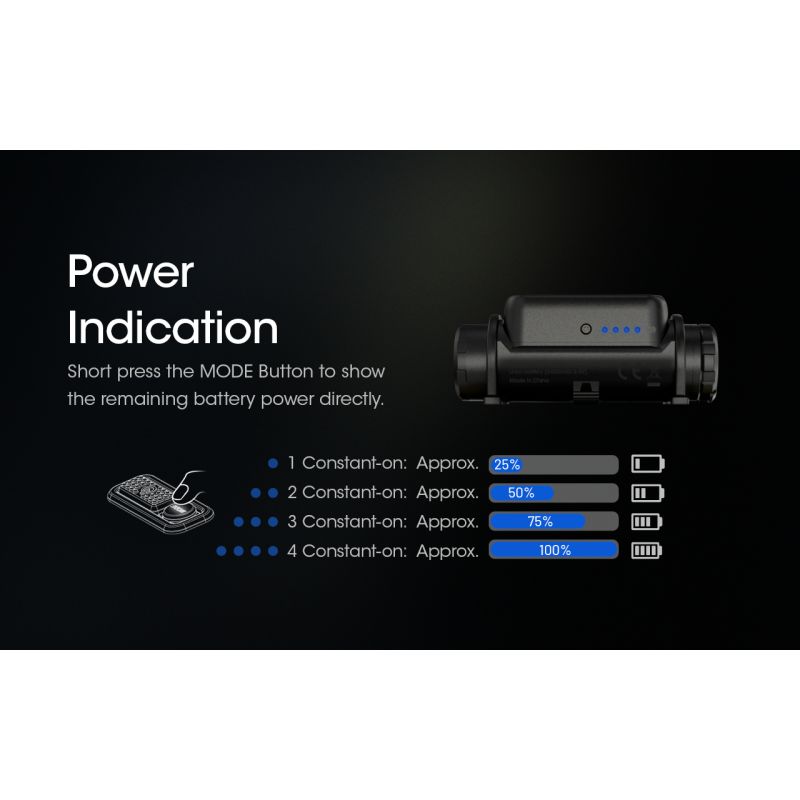 NITECORE NU43 Rechargeable Headlamp 1400 Lumens Red White Light Long Battery Life Outdoor Camping Gear