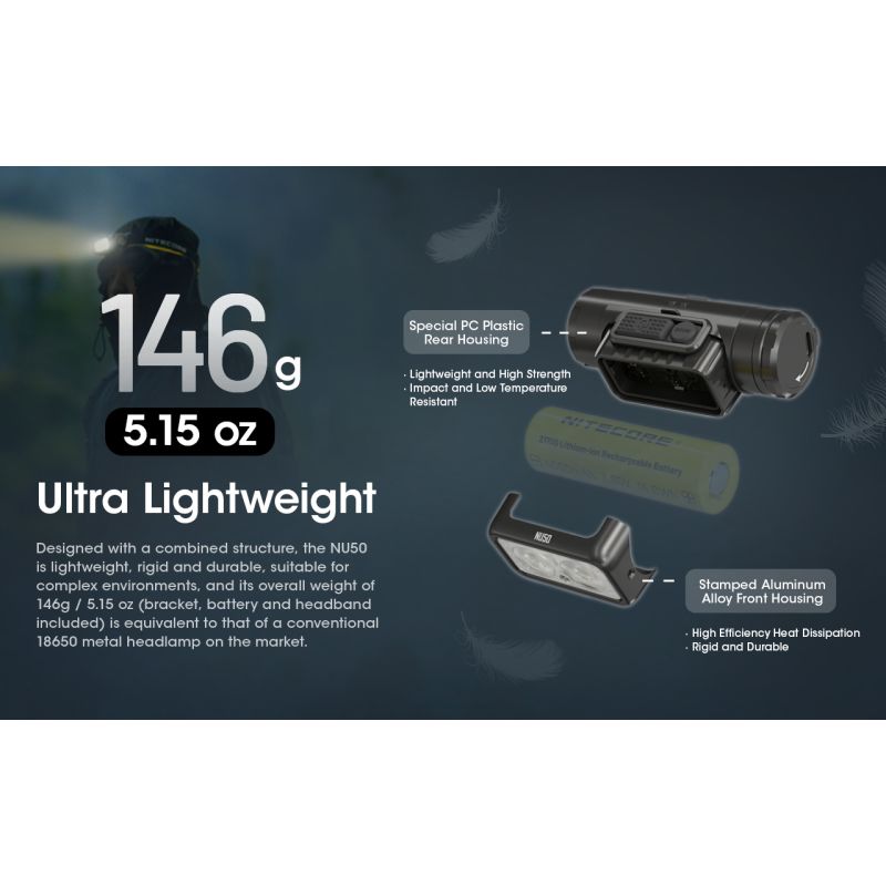 Nitecore NU50 1400 Lumens LED Headlamp for Hiking Lightweight Rechargeable Headlamp with Long Runtime