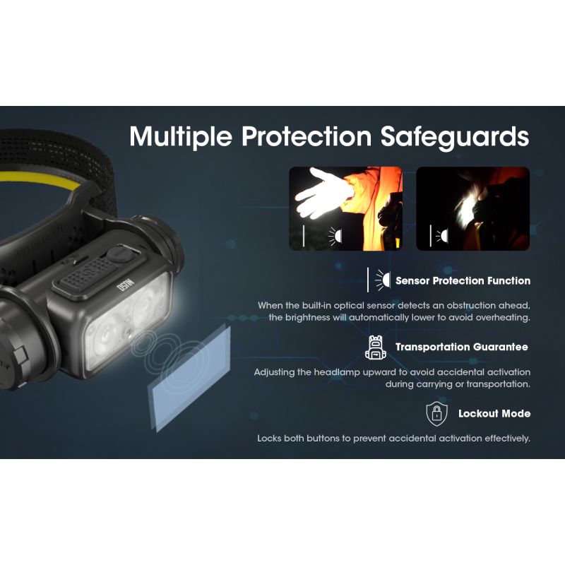 Nitecore NU50 1400 Lumens LED Headlamp for Hiking Lightweight Rechargeable Headlamp with Long Runtime