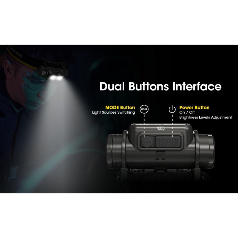 Nitecore NU50 1400 Lumens LED Headlamp for Hiking Lightweight Rechargeable Headlamp with Long Runtime