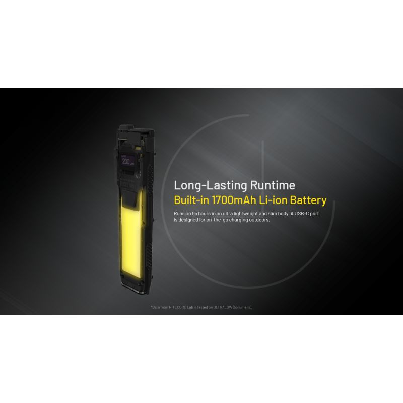 NITECORE EDC27 UHi 3100 Lumens Compact USB-C Rechargeable Flashlight for Camping Emergencies Outdoor Use