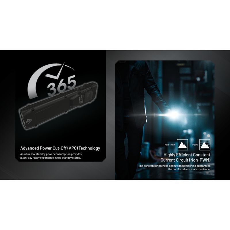 NITECORE EDC27 UHi 3100 Lumens Compact USB-C Rechargeable Flashlight for Camping Emergencies Outdoor Use