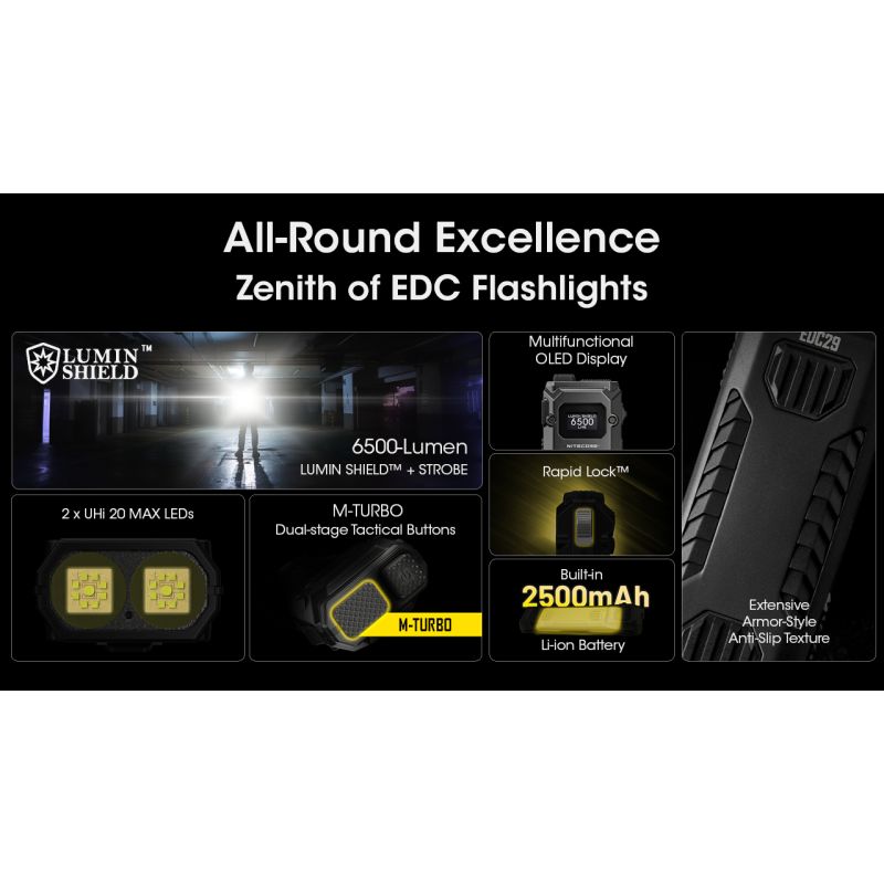 NITECORE EDC29 6500 Lumens USB-C Rechargeable Flashlight Long-Range Visibility Everyday Carry Adventure