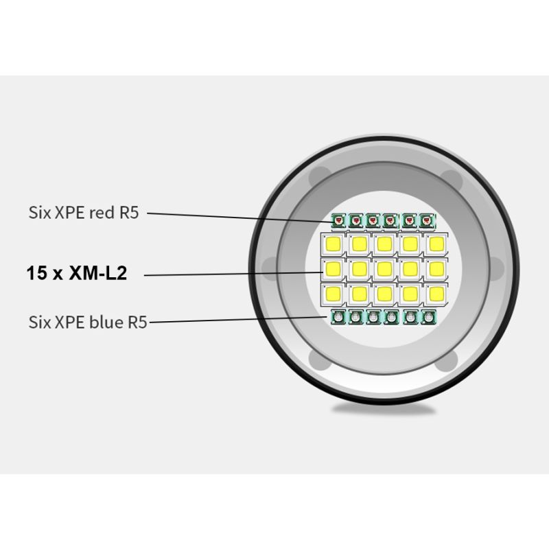 QH14 QH27 Multifunction UV Diving Flashlight 20000 Lumens for Underwater Exploration Coral Reefs Night Dives