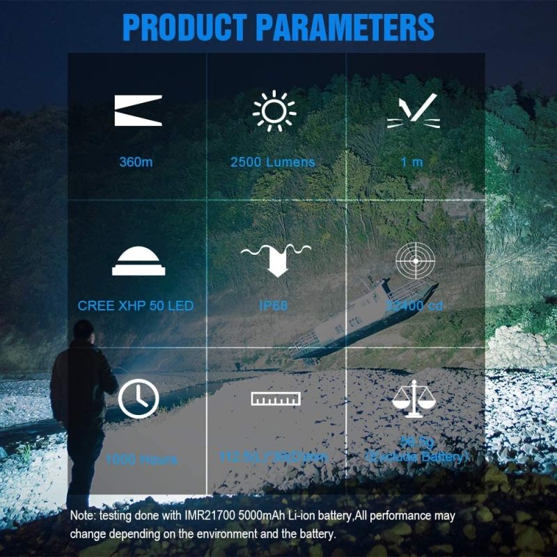 TrustFire MC3 XHP50 LED Flashlight 2500 Lumens USB Magnetic Charging IP68 Waterproof Compact and Powerful Light