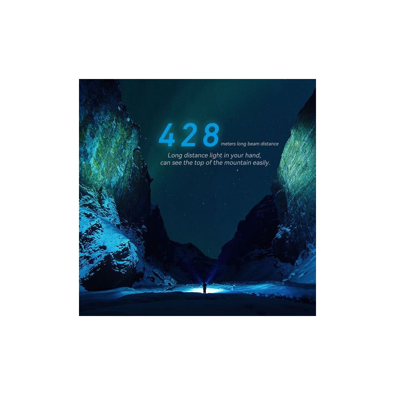 IMALENT BL50 3600 Lumens EDC Flashlight Compact Type-C Rechargeable with OLED Display for Outdoor Adventures