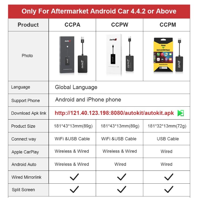 CarlinKit USB CarPlay Dongle Android Auto Wireless Connectivity Easy Installation Hands-Free Calling Music