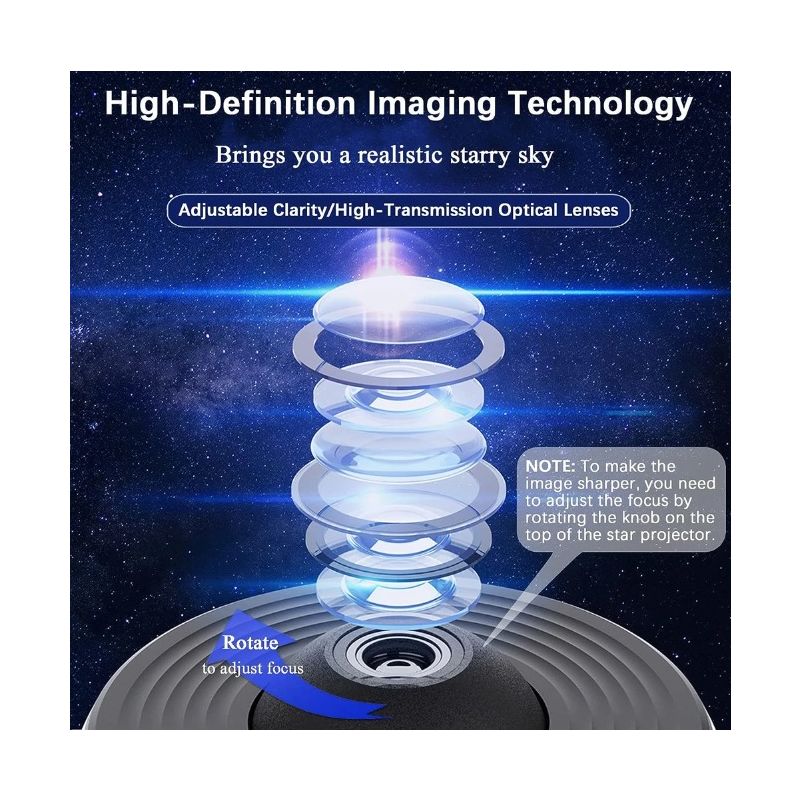 Night Light Galaxy Projector 12-in-1 Planetarium Lamp for Kids with 360° Rotate Soothing Ambiance