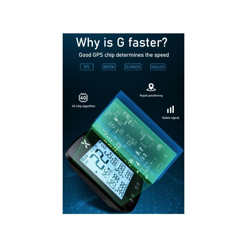 XOSS G+ G2 Bike Computer GPS Generation Wireless Speedometer Tracker with Custom Display and Heart Rate Sensor