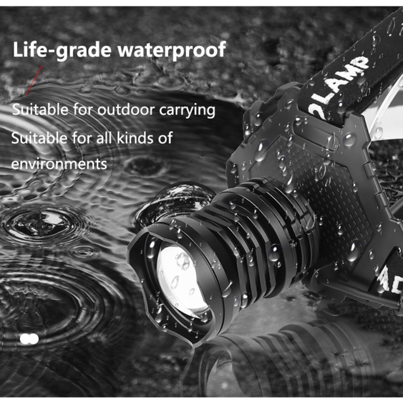 XHP70 LED Headlamp 8000LM USB Rechargeable Outdoor Light IPX5 Waterproof Adjustable Modes for Camping and Hiking