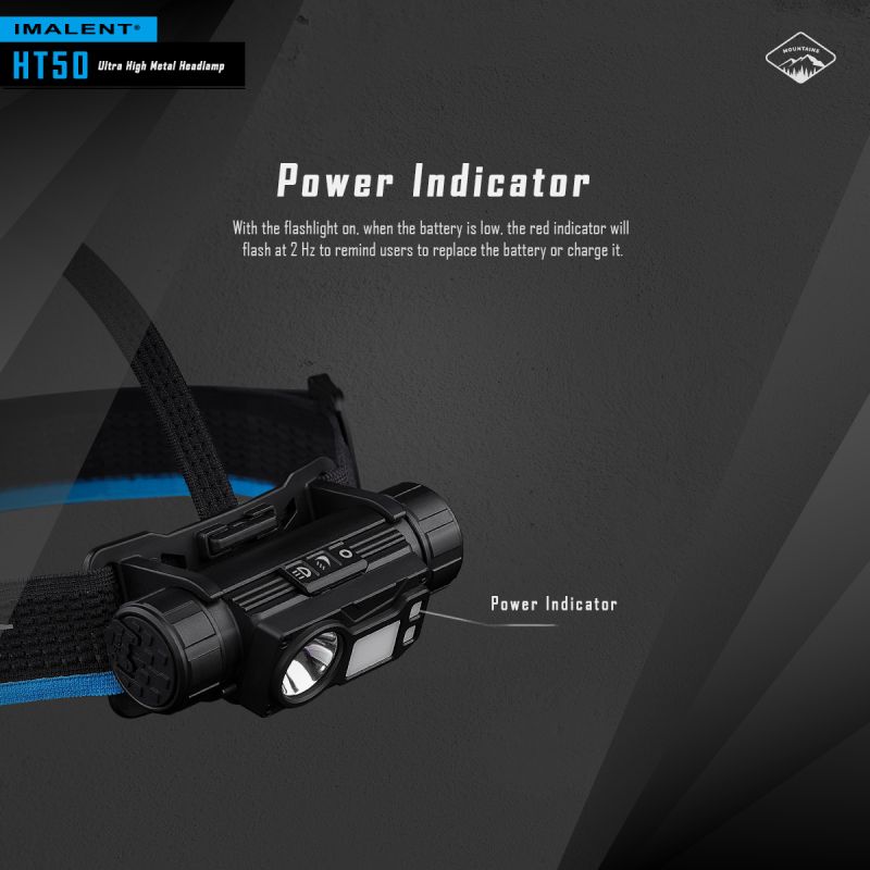 IMALENT HT50 LED Adventure Headlamp Dual Light Sources Rechargeable Lightweight Design High Lumen Output