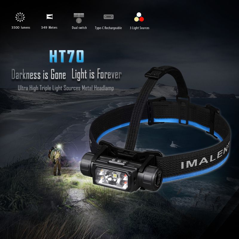 IMALENT HT70 Headlamp with Triple Light Sources 3500 Lumens Rechargeable Ergonomic Design for Outdoor Adventures