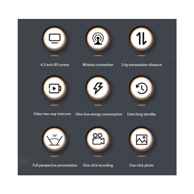 M12 Wireless Video Doorbell with 4.3 inch IPS Screen IR Night Vision for Enhanced Residential Safety