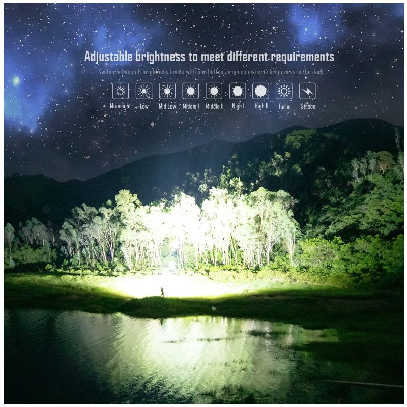 IMALENT MS32 200000 Lumen LED High Power Flashlight with Multiple Lighting Modes for Outdoor Adventures