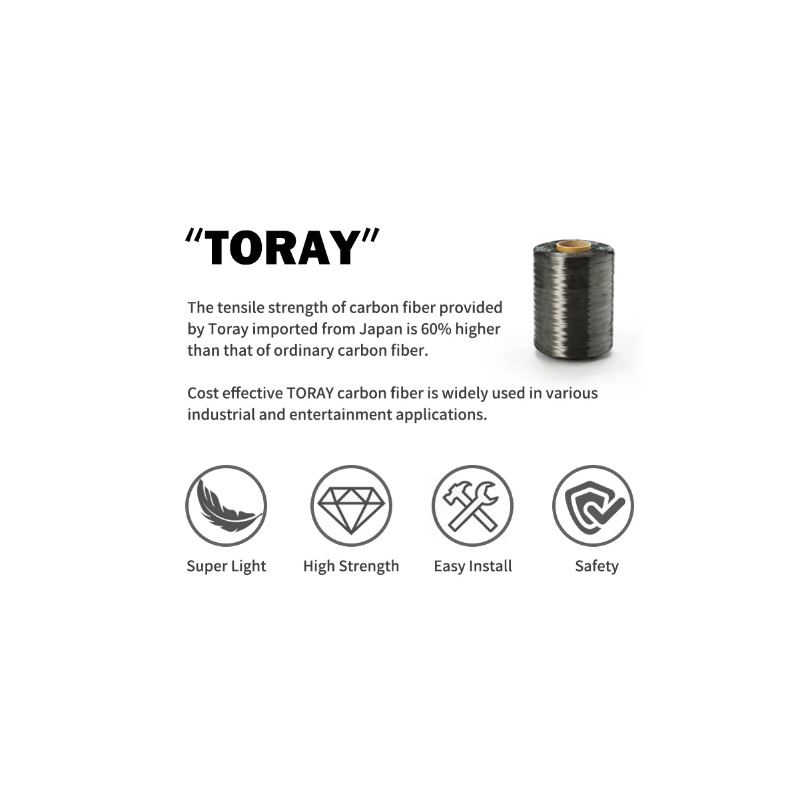 TOSEEK ZF-ONE MTB Carbon Handlebar 31.8mm Lightweight Matt Black 580mm 760mm Ergonomic Design Premium Quality