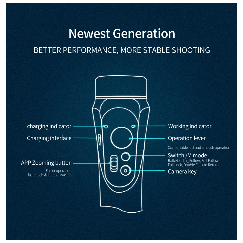 F6 3 Axis Gimbal Handheld Stabilizer Smooth Video Recording Smartphone Photography Action Camera Stabilizer