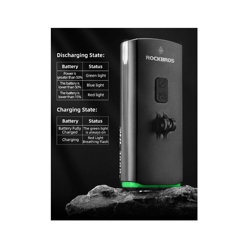 ROCKBROS RHL3000 Bike Light 3000 Lumens LED Headlight 10000mAH Battery Waterproof MTB Road Cycling Durable