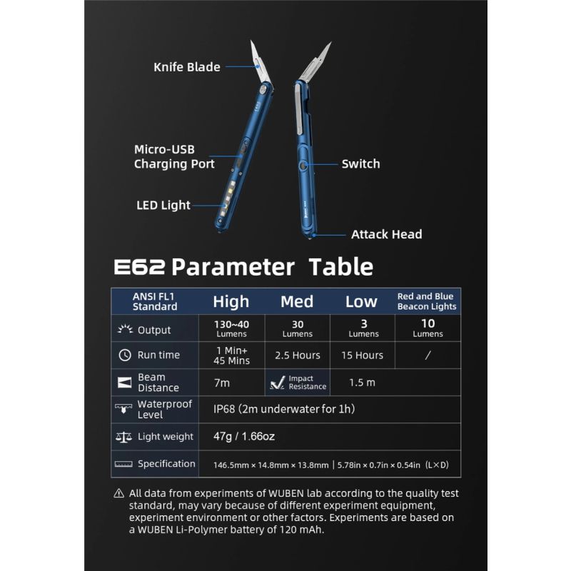 Wuben E62 Multifunctional Pen Light 130 Lumens Lightweight EDC Flashlight with Long-Lasting Runtime