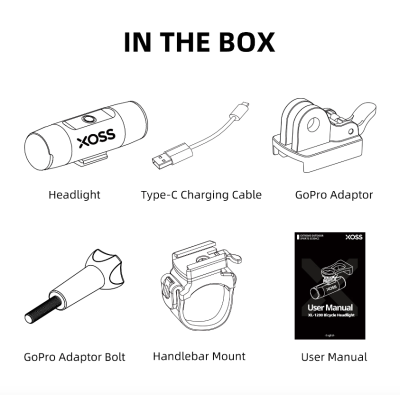 XOSS XL-1200 Bike Headlight 1200 Lumens Rechargeable Front Lamp Waterproof for Night Riding and Commuting