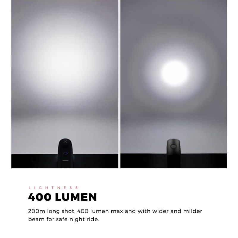 XOSS XL-400 Bike Light 400 Lumens USB Rechargeable Waterproof Headlight for Urban Cycling and MTB