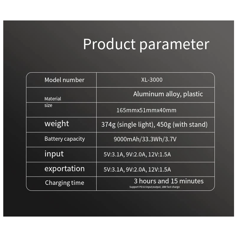 XOSS XL3000 Bike Light 3000 Lumens Waterproof Rechargeable Headlight for Night Rides Cycling Safety