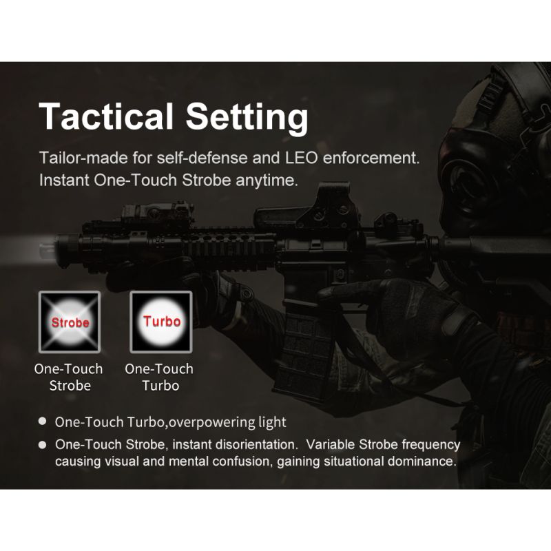 Klarus XT21X Pro XHP70.2 LED 4400 Lumens Outdoor Tactical Flashlight High Performance and Rechargeable