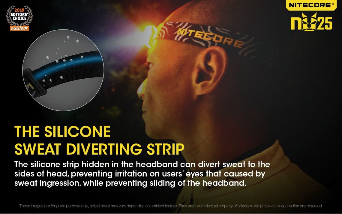 Nitecore NU25 XP-G2 S3 LED Rechargeable Headlamp 360 Lumens Lightweight Adventure Accessory Outdoor Lighting
