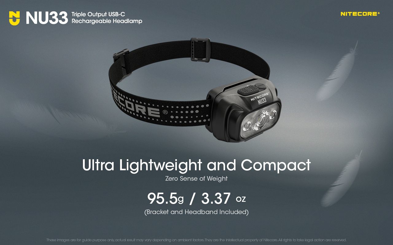 Nitecore NU33 USB-C Rechargeable Headlamp 700LM Bright Lightweight Waterproof for Camping Hiking DIY Projects