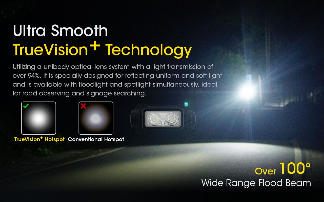 NITECORE NU43 Rechargeable Headlamp 1400 Lumens Red White Light Long Battery Life Outdoor Camping Gear