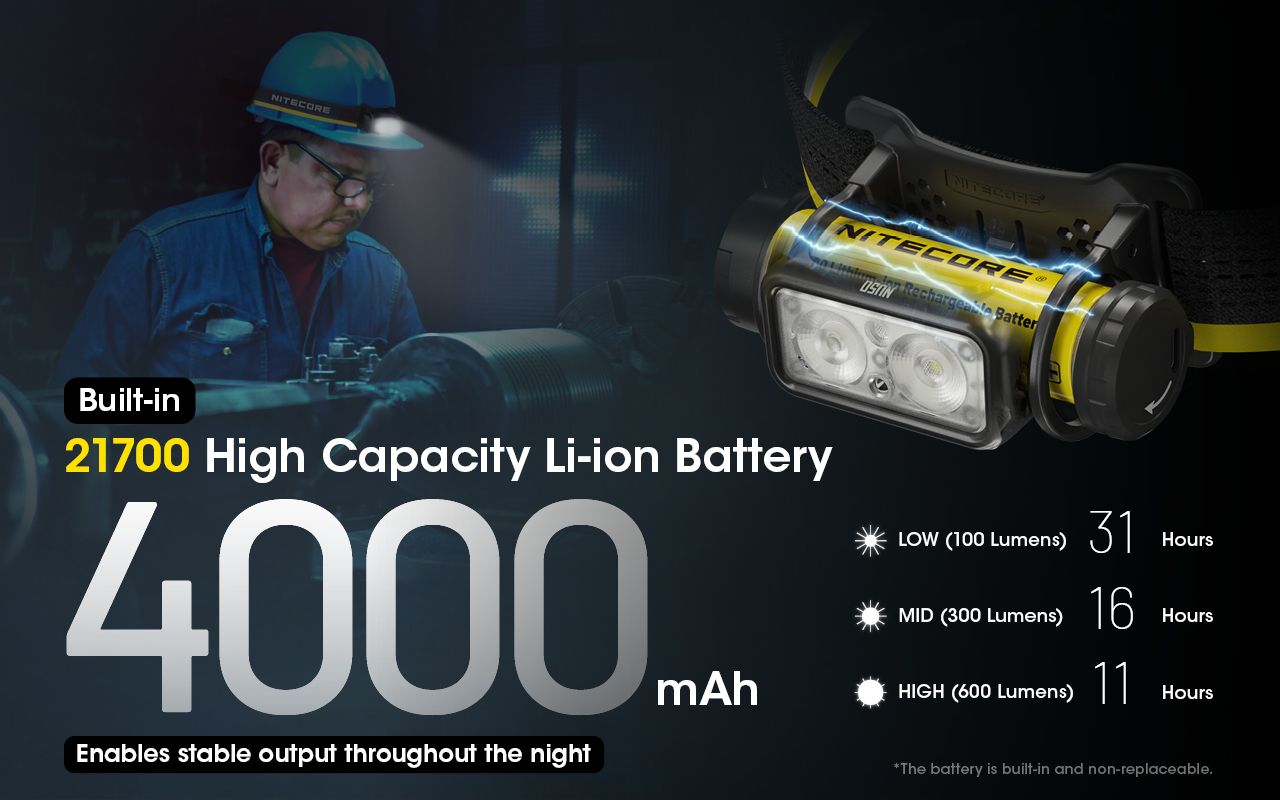 Nitecore NU50 1400 Lumens LED Headlamp for Hiking Lightweight Rechargeable Headlamp with Long Runtime