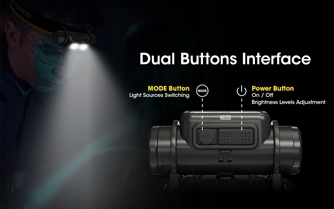 Nitecore NU50 1400 Lumens LED Headlamp for Hiking Lightweight Rechargeable Headlamp with Long Runtime
