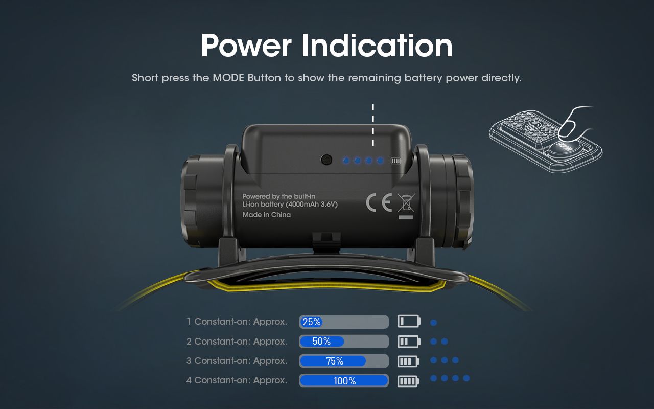 Nitecore NU50 1400 Lumens LED Headlamp for Hiking Lightweight Rechargeable Headlamp with Long Runtime