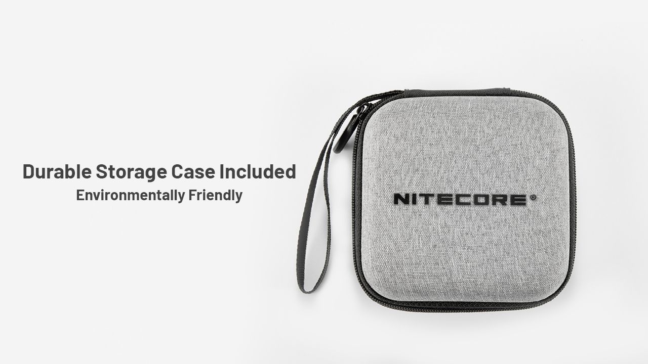 NITECORE HC65 UHE Headlamp 2000 Lumens USB-C Rechargeable LED Headlight for Camping Hiking Long Battery Life
