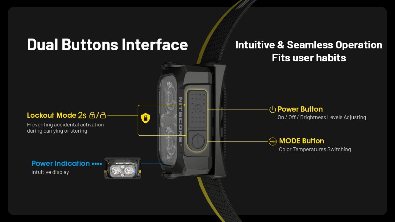 NITECORE NU25 MCT LED Headlamp 400 Lumens USB-C Rechargeable Lightweight Hiking Gear for Outdoor Enthusiasts