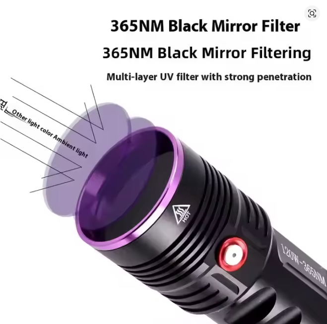 365nm UV Flashlight 120W USB-C Rechargeable Black Light for Pet Urine Detection, Resin Curing, Scorpion, Fishing, Minerals, Cure Glue with UV Protective Glasses, 4PCS Battery